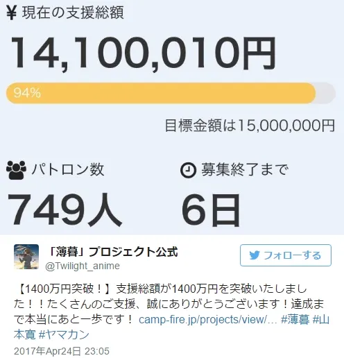 「山本宽」原创剧场版动画《薄暮》集资成功啦!声优「雨宫天」也将加入配音行列✿