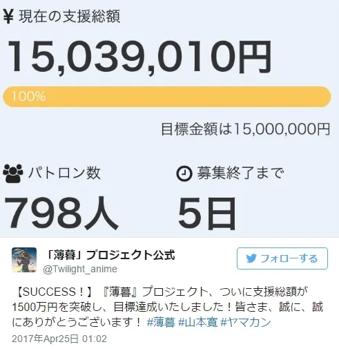 「山本宽」原创剧场版动画《薄暮》集资成功啦!声优「雨宫天」也将加入配音行列✿