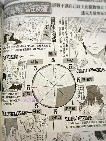 《桜日梯子FAN BOOK》 收录两大系列作品、桜日梯子老师第一本FANBOOK登场!!