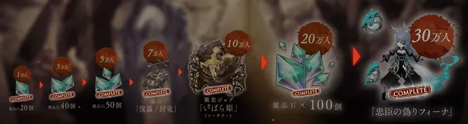 手机游戏《SINoALICE》确定6月6日展开营运,特典角色确定为「忠臣の伪りフィーナ」!