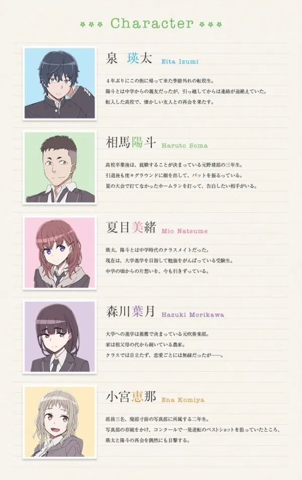 樱花庄的丰满少女-假戏真做的比村奇石×鸭志田一的动画企划