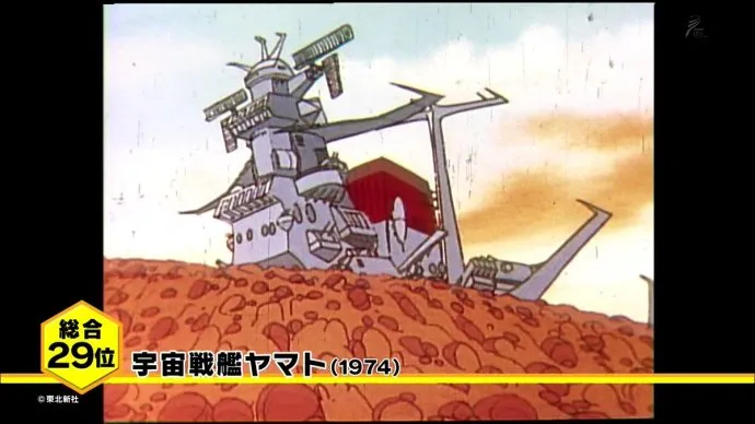 虎兔两男 缪斯九女 瓜分前十-日本NHK动画百年作品票选排行榜公布