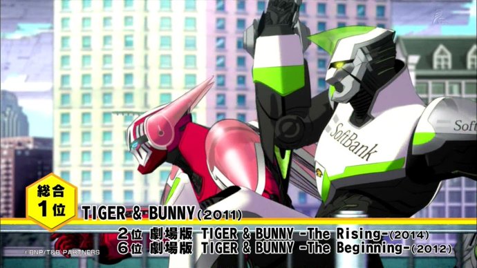 虎兔两男 缪斯九女 瓜分前十-日本NHK动画百年作品票选排行榜公布