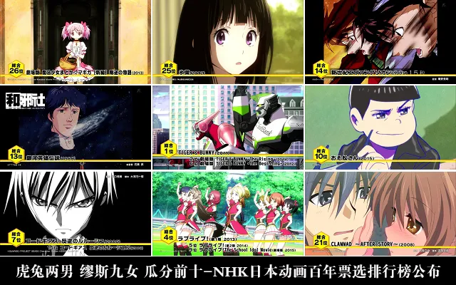 虎兔两男 缪斯九女 瓜分前十-日本NHK动画百年作品票选排行榜公布-绝对领域