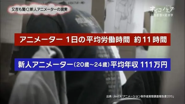 媒体调查 业内爆料-日本动画从业者的悲惨生活