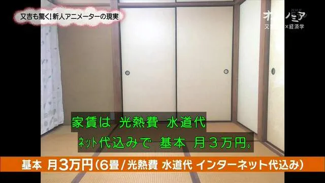 媒体调查 业内爆料-日本动画从业者的悲惨生活
