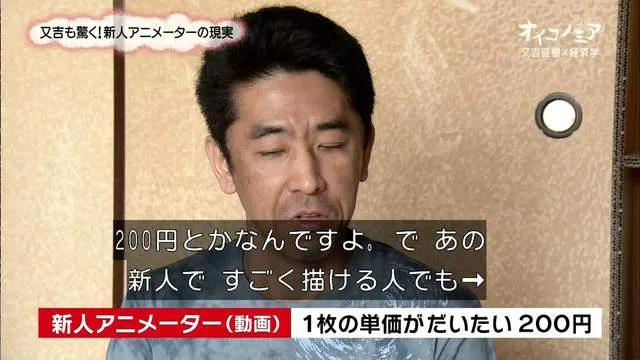 媒体调查 业内爆料-日本动画从业者的悲惨生活