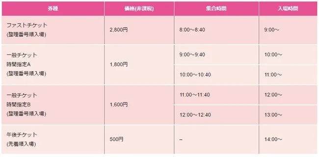 女性向年度盛事「Animate Girls Festival 2017」活动情报出炉!战争正要开始,同志快做好准备★