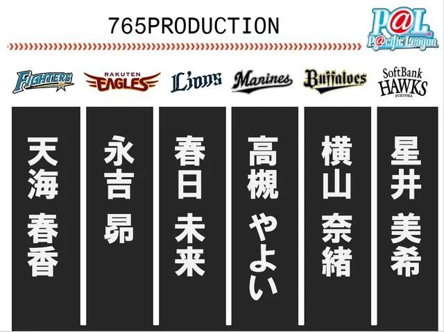 346事务所的偶像将全力为日本职棒加油!《偶像大师》系列与太平洋联盟合作各球队应援图公开★