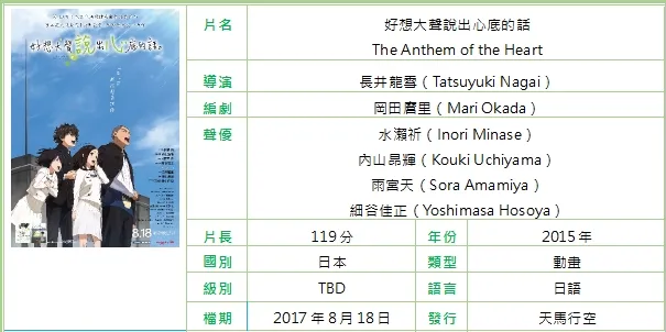 日本超人气动画《未闻花名》原班团队又一力作 【好想大声说出心底的话】8/18终于说出口
