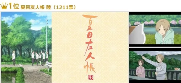 夏目友人帐 陆 『情色漫画老师』成最大淫家-d animestore公布2017四月新番投票排行榜