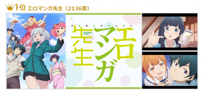 『情色漫画老师』成最大淫家-d animestore公布2017四月新番投票排行榜