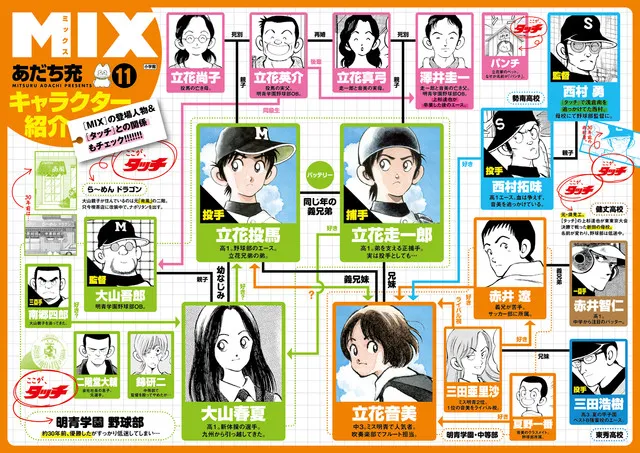 秦基博×安达充棒球漫画『MIX』特别版MV『鱗』上线公开