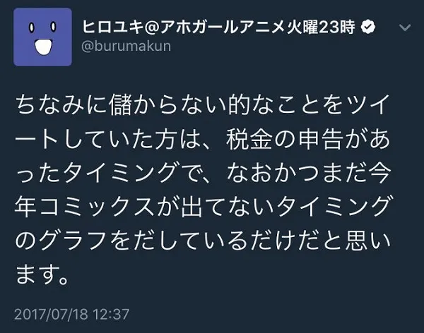 畅销漫画到底好不好赚?《尼采大师》原作者「松驹」公开今年收支引发正反面争论