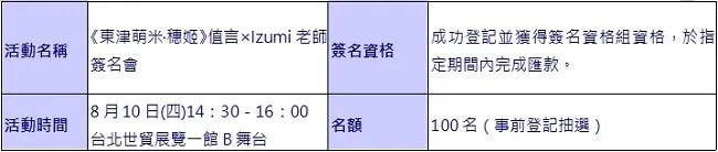 【漫博2017】东立出版社原创轻小说活动公开!《东津萌米‧穗姬》作者値言、绘者Izumi老师签名会 还有东立电子书城活动同欢庆,就是要带给最热闹的夏天!
