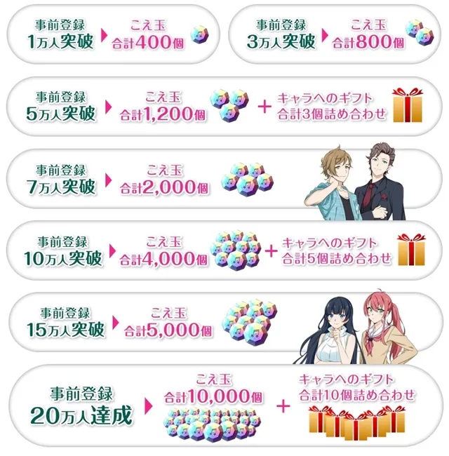 声优培育手游《こえかつ》开放事前登录!花江夏树、村濑步居然能为你念出专属台词(゚д゚)?