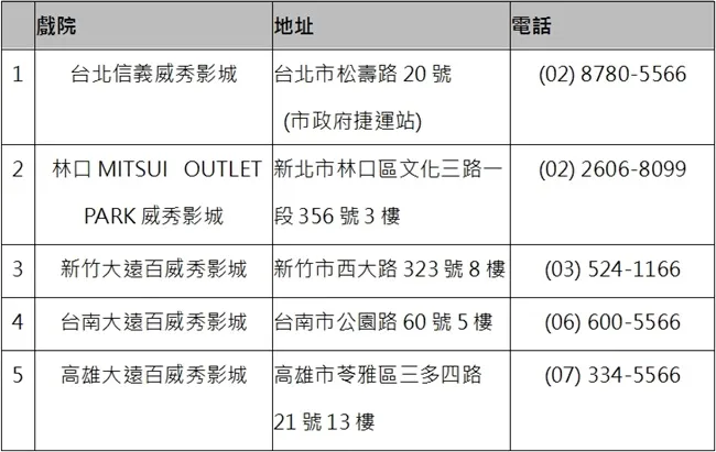 互动应援4DX电影《星光美男-荣耀之争》7/21心动套票开卖 日本直送〝真爱〞胶卷书签 珍藏舔屏每一刻