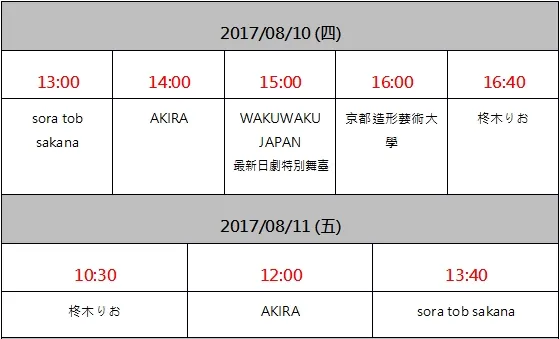 【漫博2017】最高の夏! 艺人AKIRA、小林剑道、胡须女 将登台High翻世贸 日本境外最大日本动漫文化场馆 俳优、偶像团体接力上场引爆盛夏动漫魂