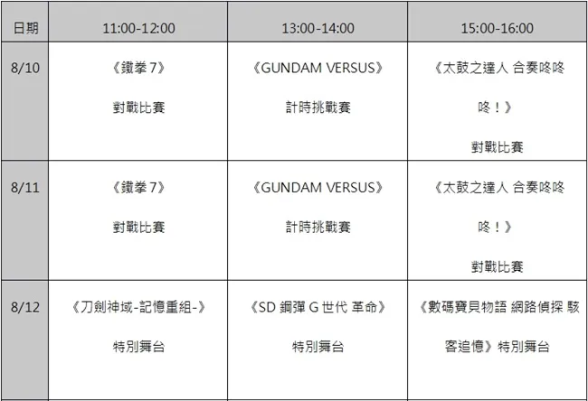 【漫博2017】万代南梦宫娱乐公开2017年第18届漫画博览会特别舞台活动时程!