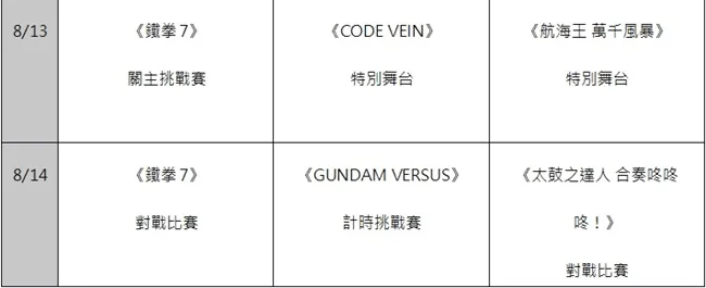 【漫博2017】万代南梦宫娱乐公开2017年第18届漫画博览会特别舞台活动时程!