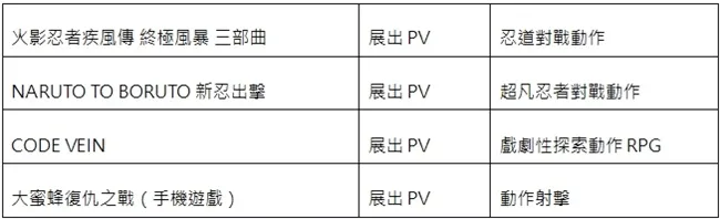 【漫博2017】万代南梦宫娱乐公开2017年第18届漫画博览会特别舞台活动时程!