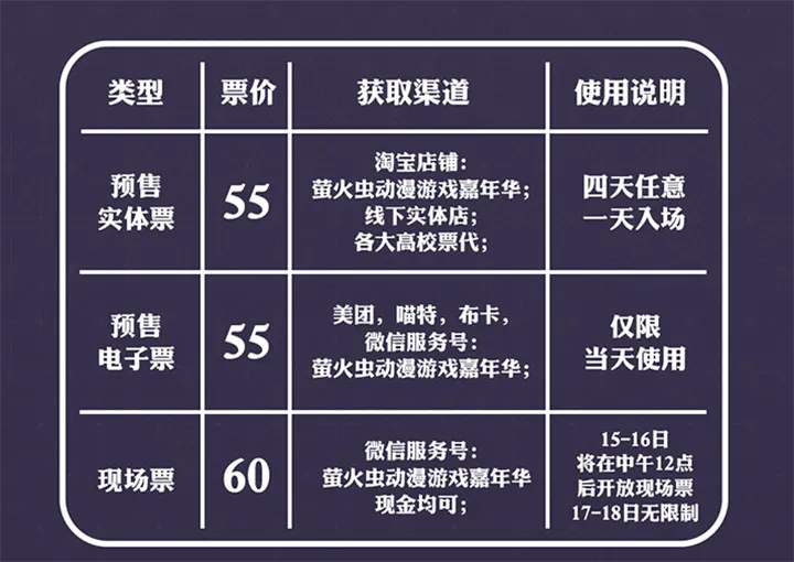 萤火虫夏日祭三大主题馆情报解禁!活动时间表全公开!