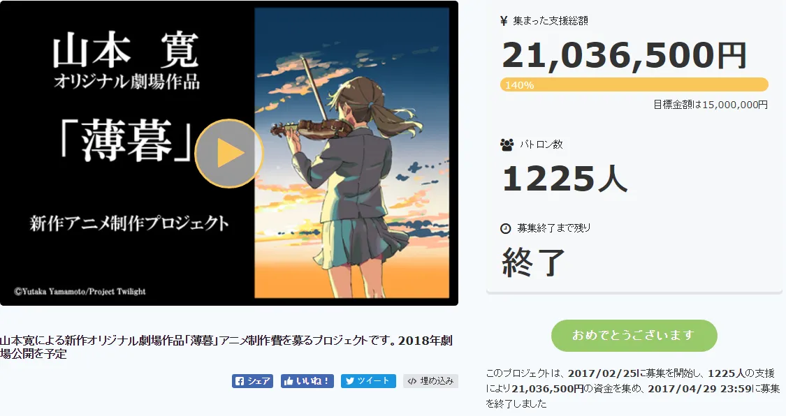 拿人家的手短 吃人家的嘴软-山本宽『薄暮』退大陆粉丝众筹款-绝对领域