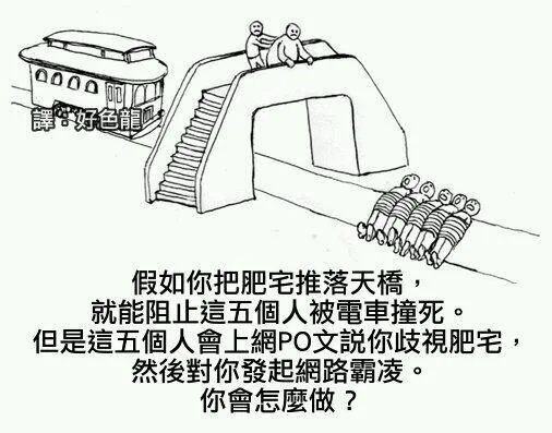 You Fat, I Fat — 图毒生灵第一百六十四弹