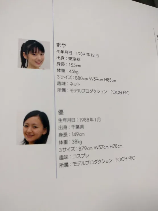 内田真礼旧照被挖 作画资料集中的POSE模特