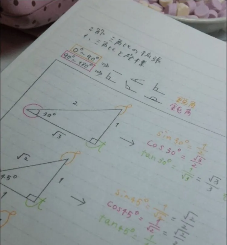 字如其人-小仓唯学生时代数学笔记披露