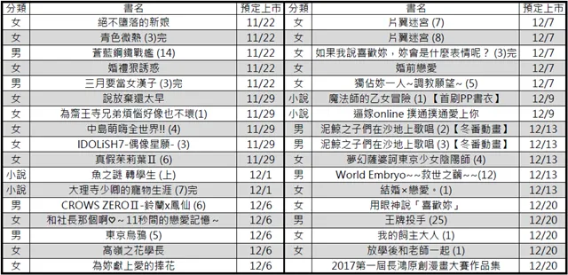 长鸿出版社通路好康活动,冬「制」暖暖送、扮装游戏START!