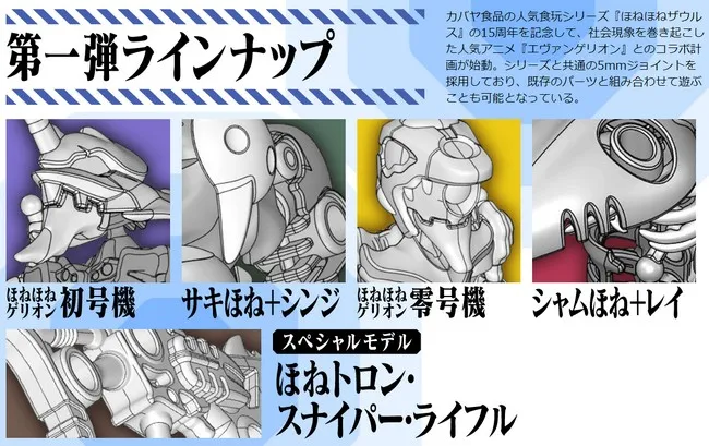 凑集8个款式就可以拼出阳电子砲喔,白骨版的「ほねほねゲリオン」也是别有一番趣味~