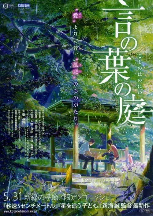 最爱动漫,谈谈新海诚的动漫