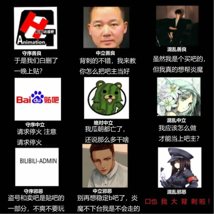 B站贴吧的崩塌与重建:270万人在一夜之间彻底乱套