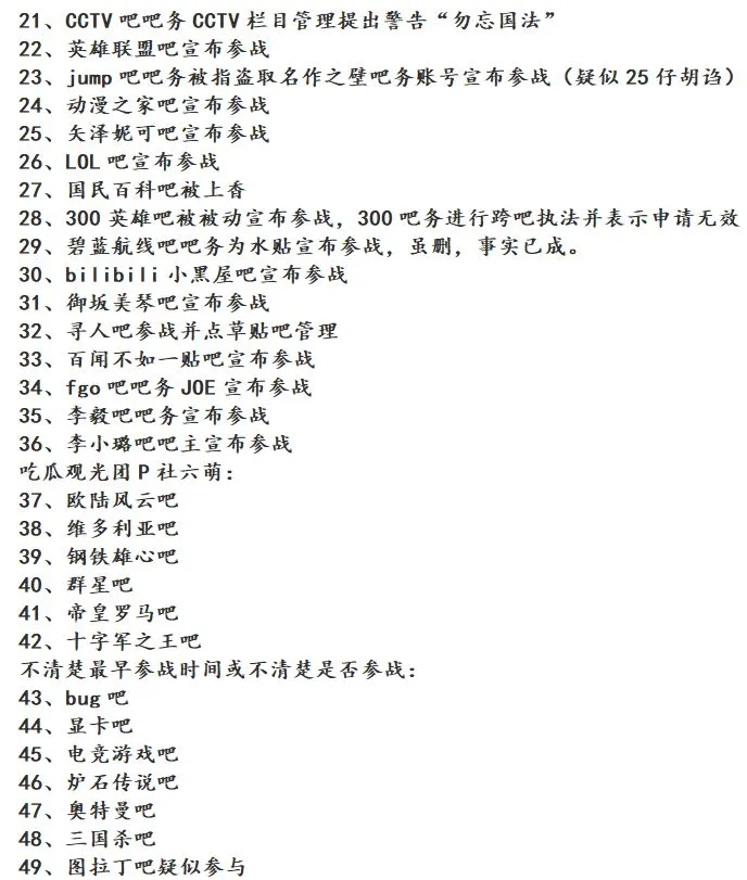 B站贴吧的崩塌与重建:270万人在一夜之间彻底乱套