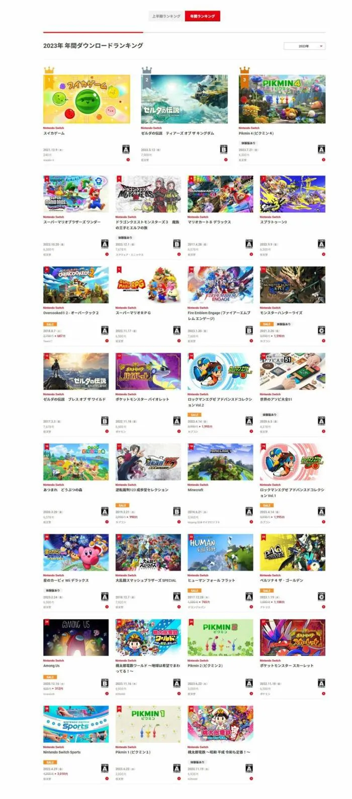 图片[2]-任天堂公开Nintendo Switch 2023年度下载排行榜，《西瓜游戏》和《王国之泪》荣获冠亚军-绝对领域