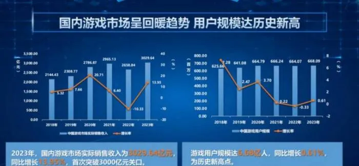 图片[5]-2023年十大ACG事件-绝对领域