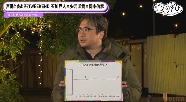 [照片/图片]石川海人被日笠阳子骂道：“这就是丈夫被赶出厨房的感觉吗？”两人尝试做肉和土豆[配音演员的夜间表演]第5张照片