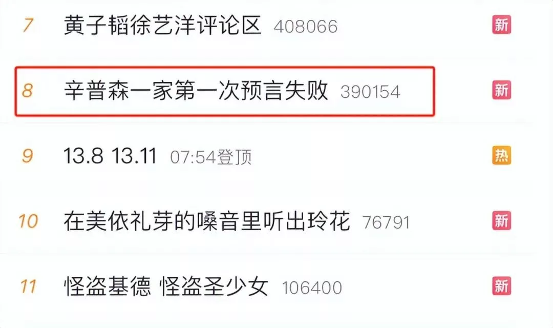 图片[1]-川普遭遇暗杀，这部美国动画却因此被送上了热搜-绝对领域