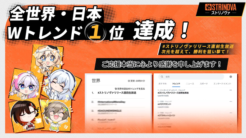 图片[3]-动漫风格射击游戏《Strinova》荣登 Steam 排行榜，首发日统计数据更令人印象深刻-绝对领域